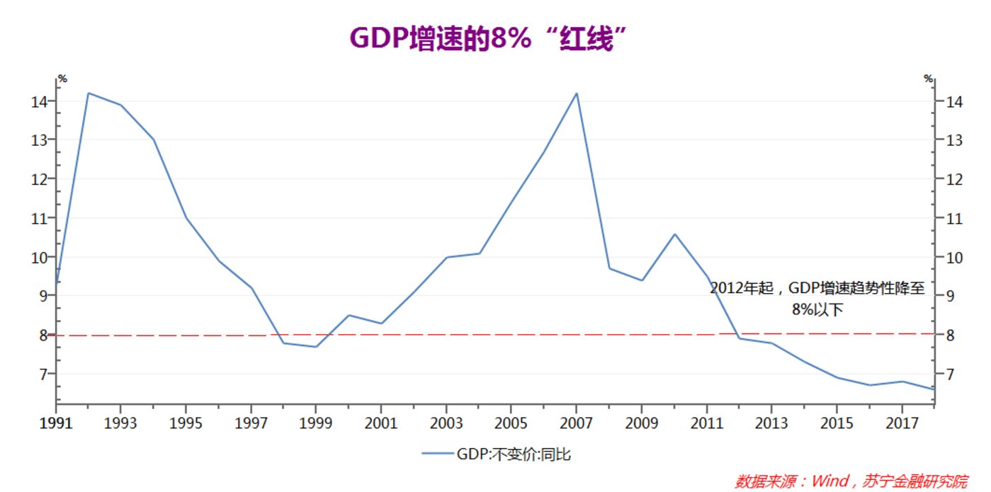 五年轉(zhuǎn)型成績寥寥，銀行錯(cuò)過了什么，又做錯(cuò)了什么？        