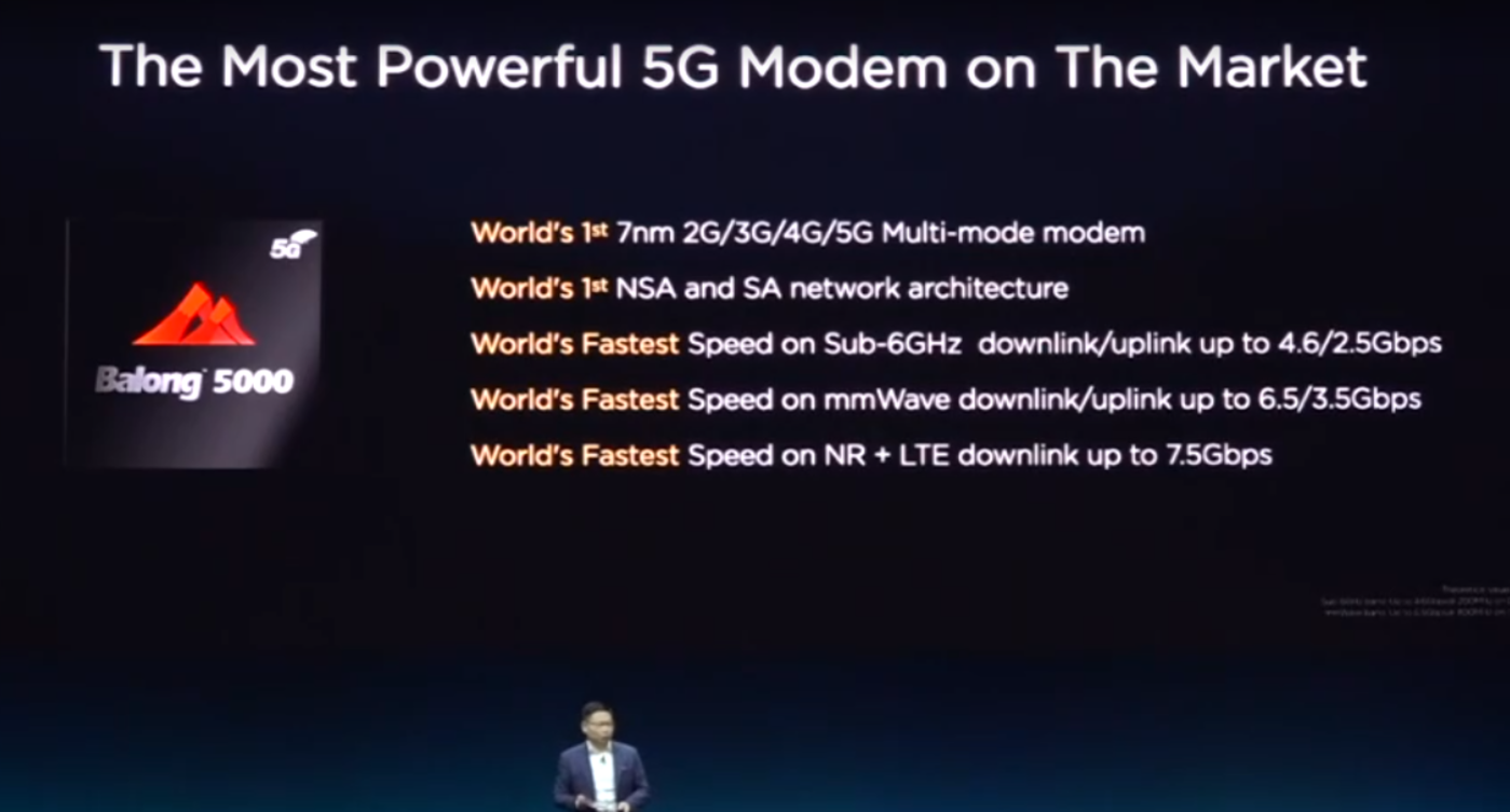 5G時(shí)代&ldquo;缺芯&rdquo;的蘋果，抱得住華為這棵大樹嗎？        