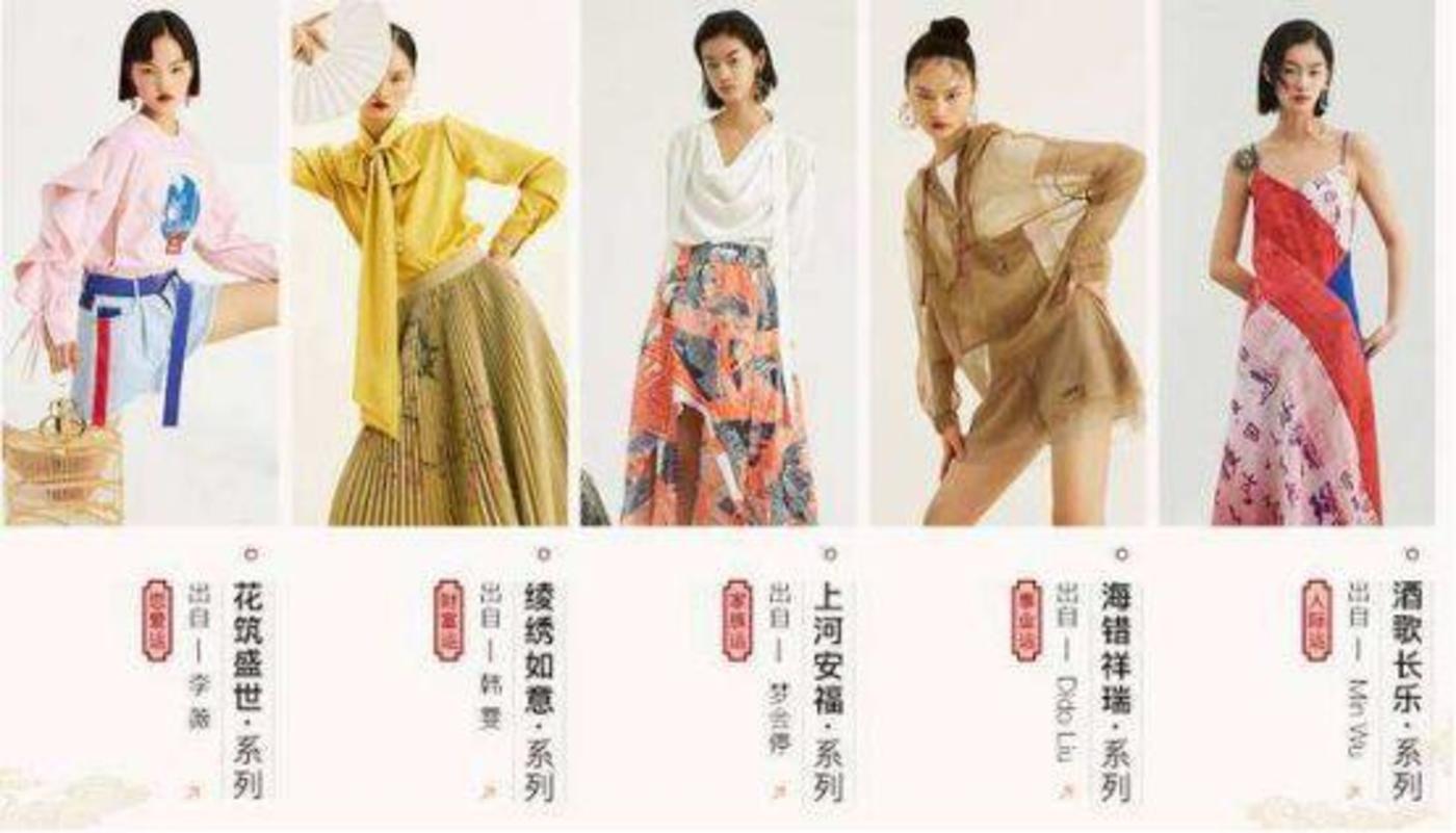 單霽翔退休、王旭東“上新”:故宮2.0時代能續寫超級IP嗎? 單霽翔退休、王旭東“上新”:故宮2.0時代能續寫超級IP嗎?